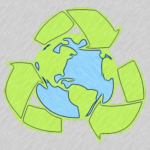 Zero Waste